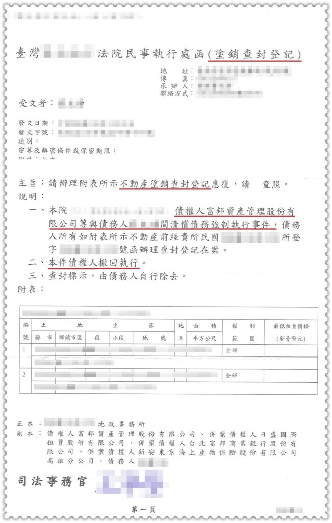 【塗銷查封成功案例】房屋被查封怎麼辦?如何撤銷房屋查封?如何塗銷查封? - 則慧法協事務所 債務人的好口碑